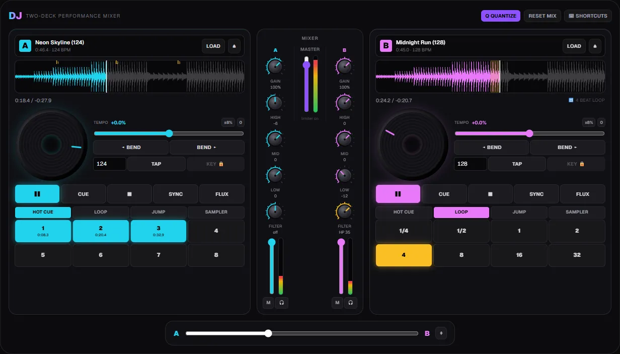 The full two-deck DJ mixer in a browser: waveforms, jog wheels, tempo sliders, pads, EQ mixer and crossfader